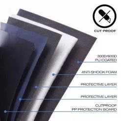 XD Design Bobby Original Anti-Theft Backpack Luggage And Bags