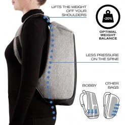 XD Design Bobby Original Anti-Theft Backpack Luggage And Bags