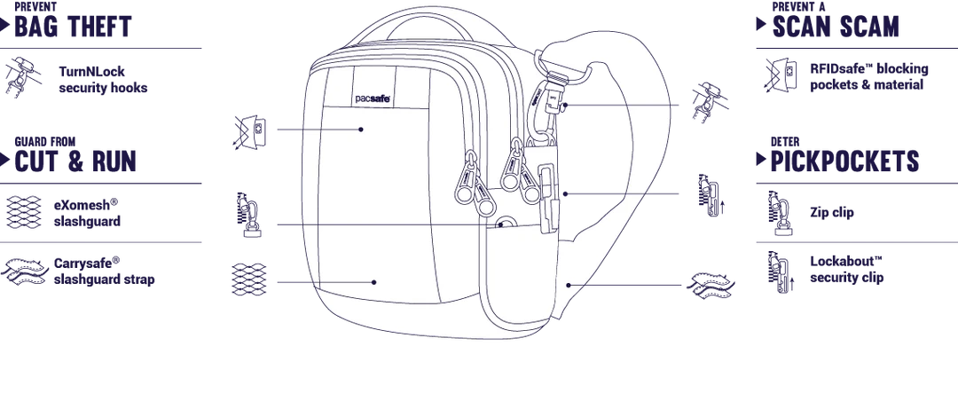 Pacsafe Metrosafe LS100 Anti-Theft Cross Body Bag