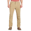 Sherpa Men's Guide Pants