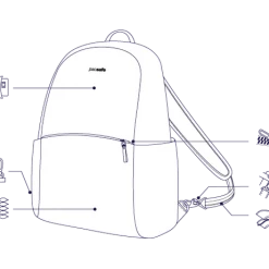 Pacsafe Stylesafe Anti-Theft Backpack