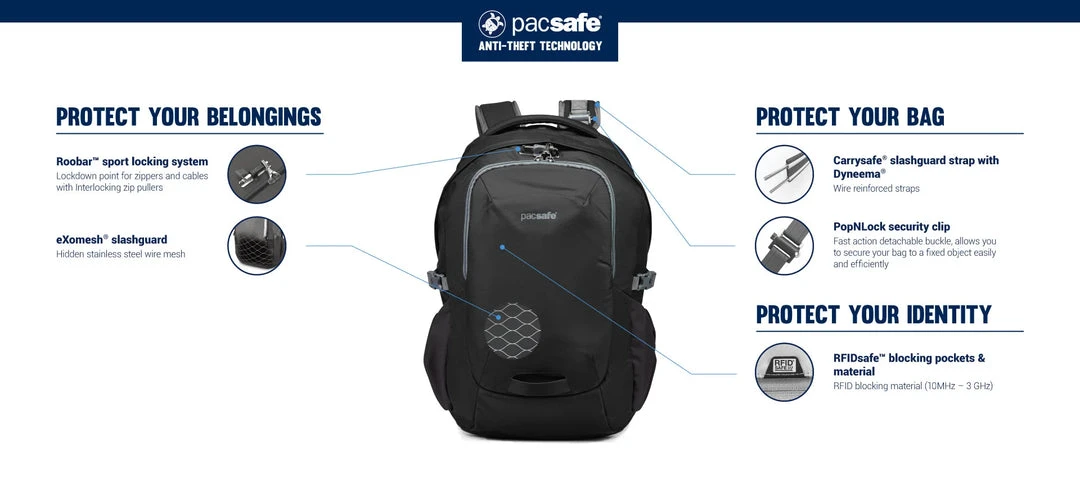 Pacsafe Luggage And Bags Venturesafe 25L G3 Anti-Theft Backpack